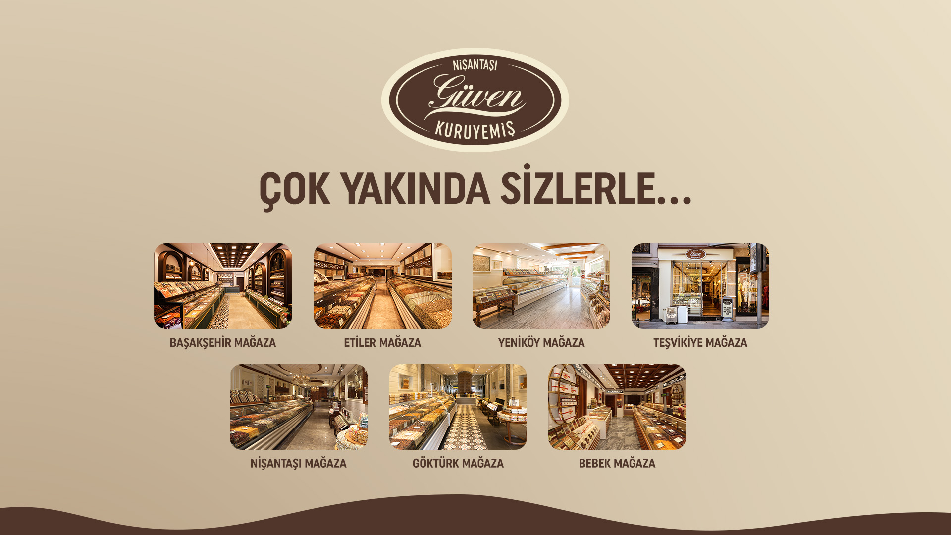 Mağaza Haritası